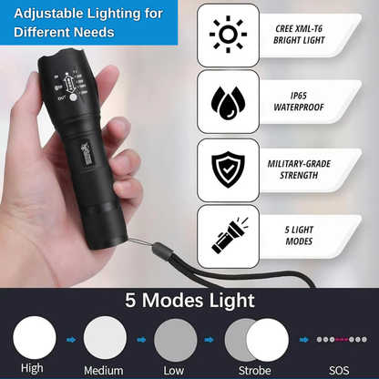 High-Intensity Adjustable Beam Flashlight | Revangiol