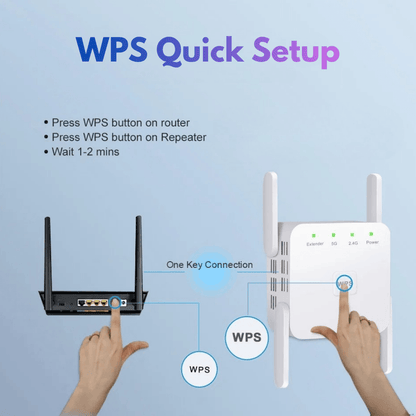Universal Dual-Band WiFi Signal Booster | Revangiol