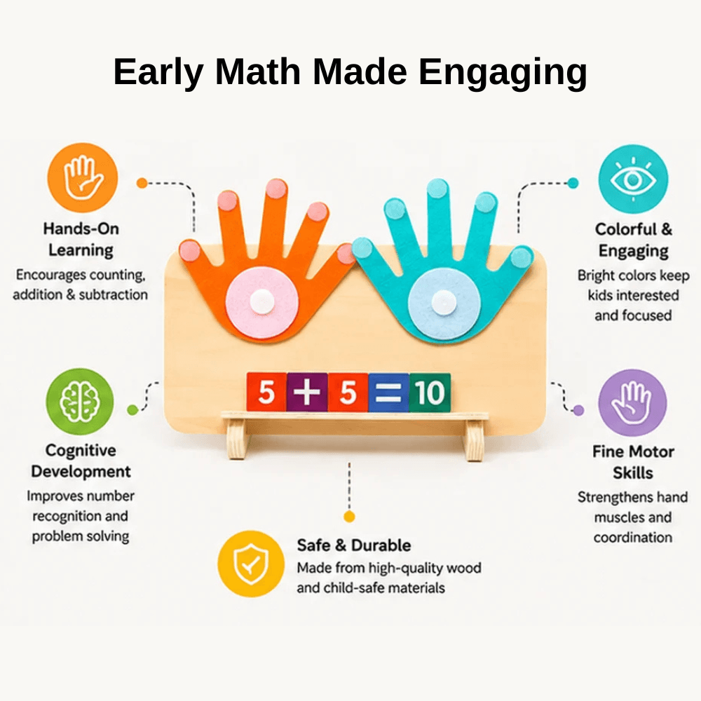 Interactive Wooden Counting Practice Set | Revangiol