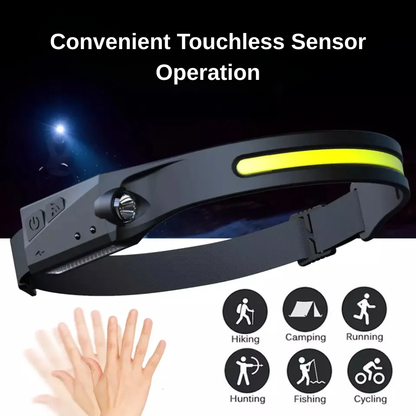 Rechargeable Lightweight LED Headlamp | Revangiol