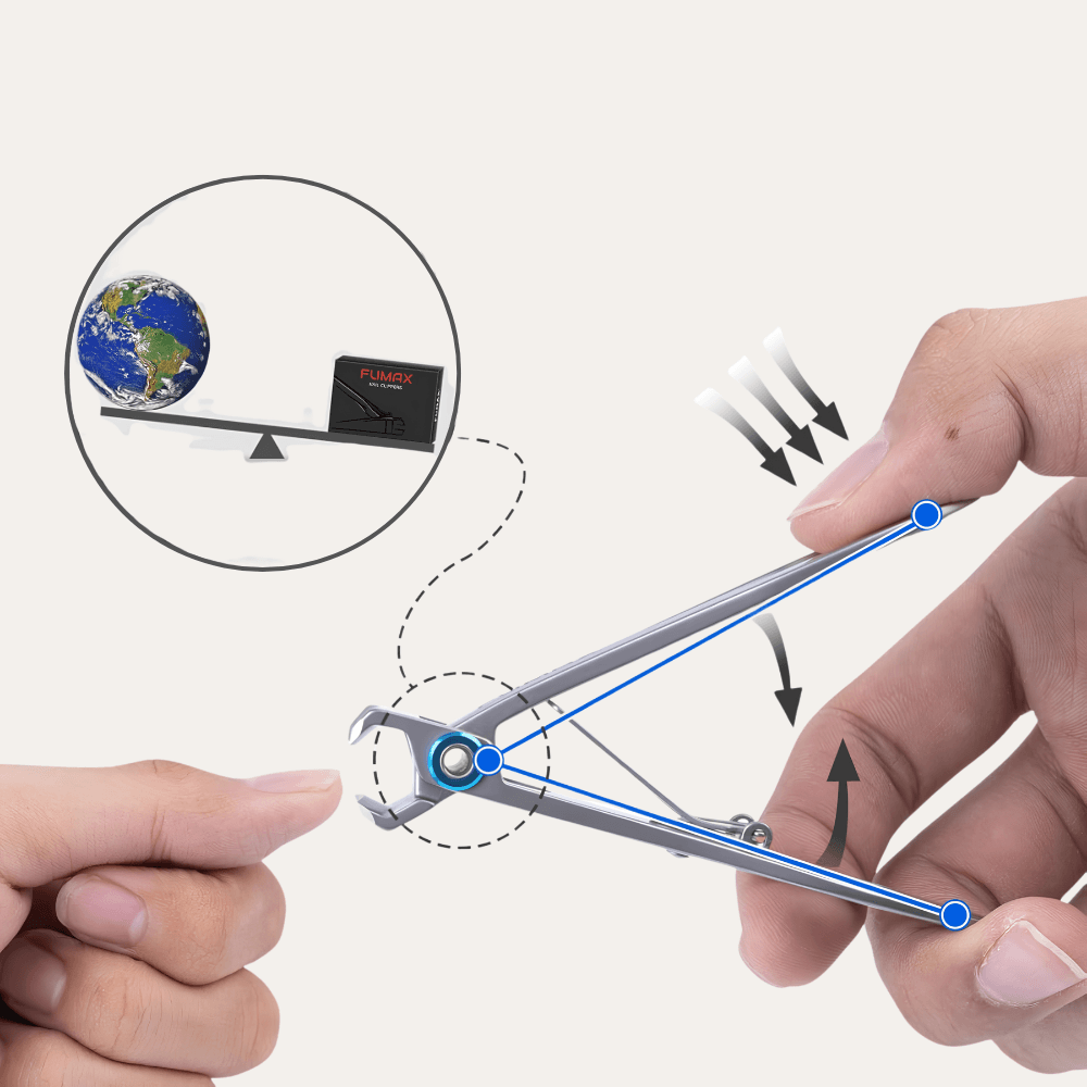 ProCut Heavy-Duty Nail Clipper | Revangiol
