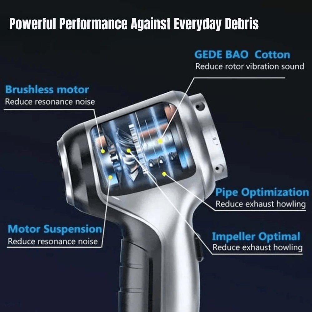 UltraPower Cordless Car Vacuum Cleaner | Revangiol