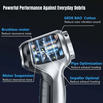 UltraPower Cordless Car Vacuum Cleaner | Revangiol