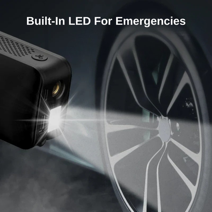 Cordless Tire Inflator | Revangiol