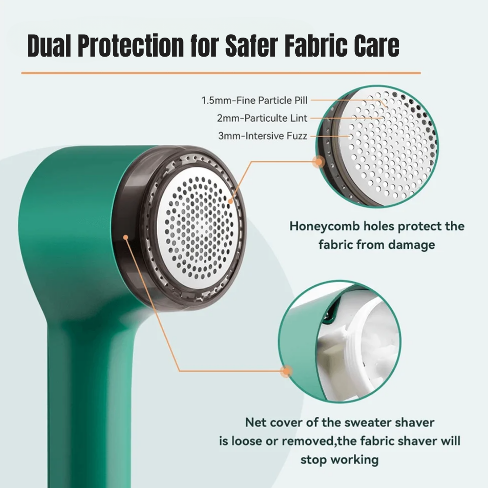 Wireless Multi-Surface Lint Shaver | Revangiol