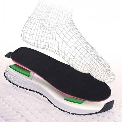 ThermoWarm Rechargeable Insoles  | Revangiol