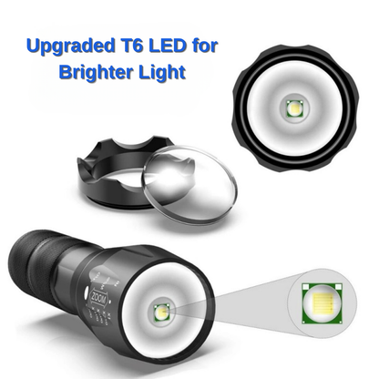 High-Intensity Adjustable Beam Flashlight | Revangiol